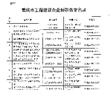 重慶市工程建設(shè)企業(yè)標(biāo)準(zhǔn)備案名錄